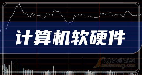 計算機軟硬件概念公司前瞻 展望2026年1月9日的新興力量與產(chǎn)業(yè)格局