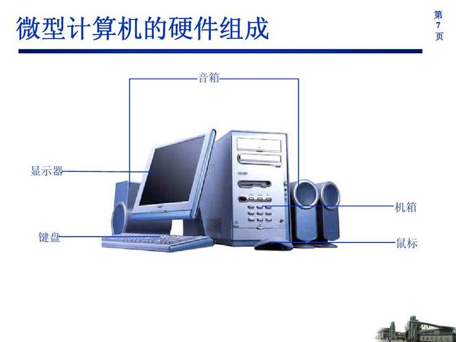 計算機軟硬件及網絡維護講稿